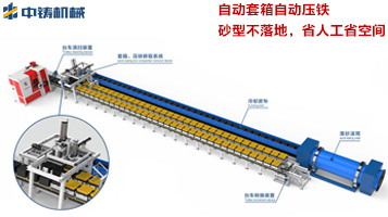 全自動鑄造造型線