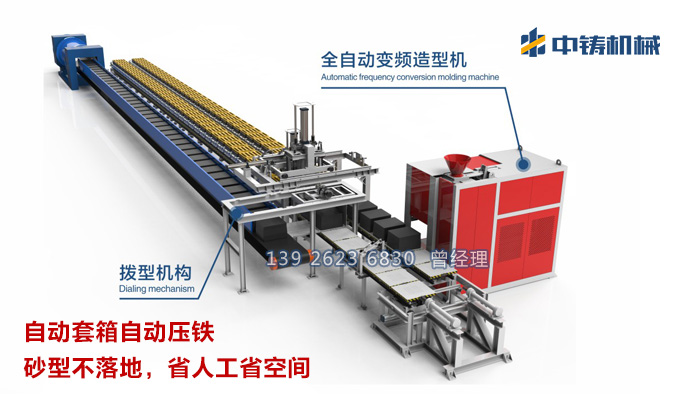 全自動鑄造造型線