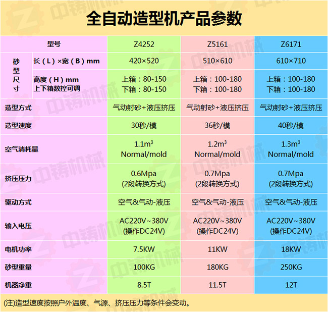 鑄造機(jī)械.jpg